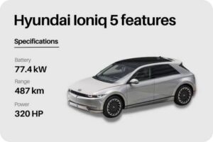 Hyundai IONIQ 5