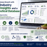 Health industry market insights