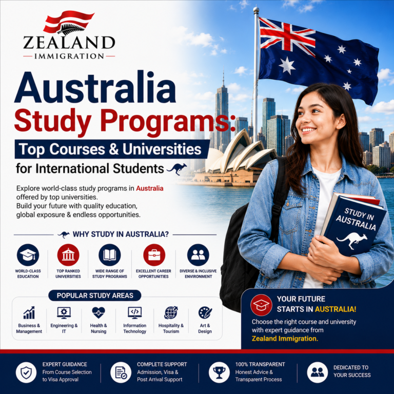 Australia Study Programs