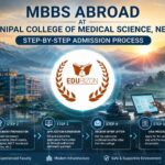 MBBS Abroad at Manipal College of Medical Science Nepal: Step-by-Step Admission Process