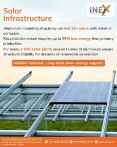Aluminium solar panel frame manufacturers in Odisha