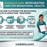 Sunwave EMR