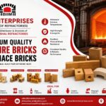 Top-10-Manufacturers-and-Suppliers-of-Kiln-Fire-Bricks-and-Furnace-Bricks-in-India