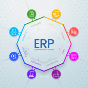 ERP for Manufacturing