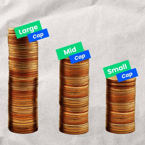 mid cap mutual funds, small cap and large cap funds