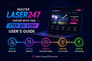 laser247