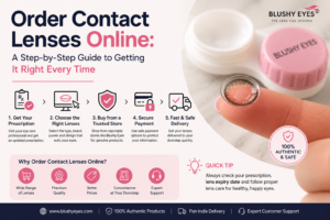 order contact lenses online step by step guide
