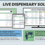 Dispensary web menus