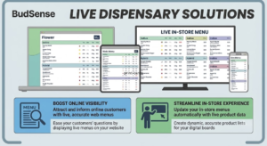 Dispensary web menus