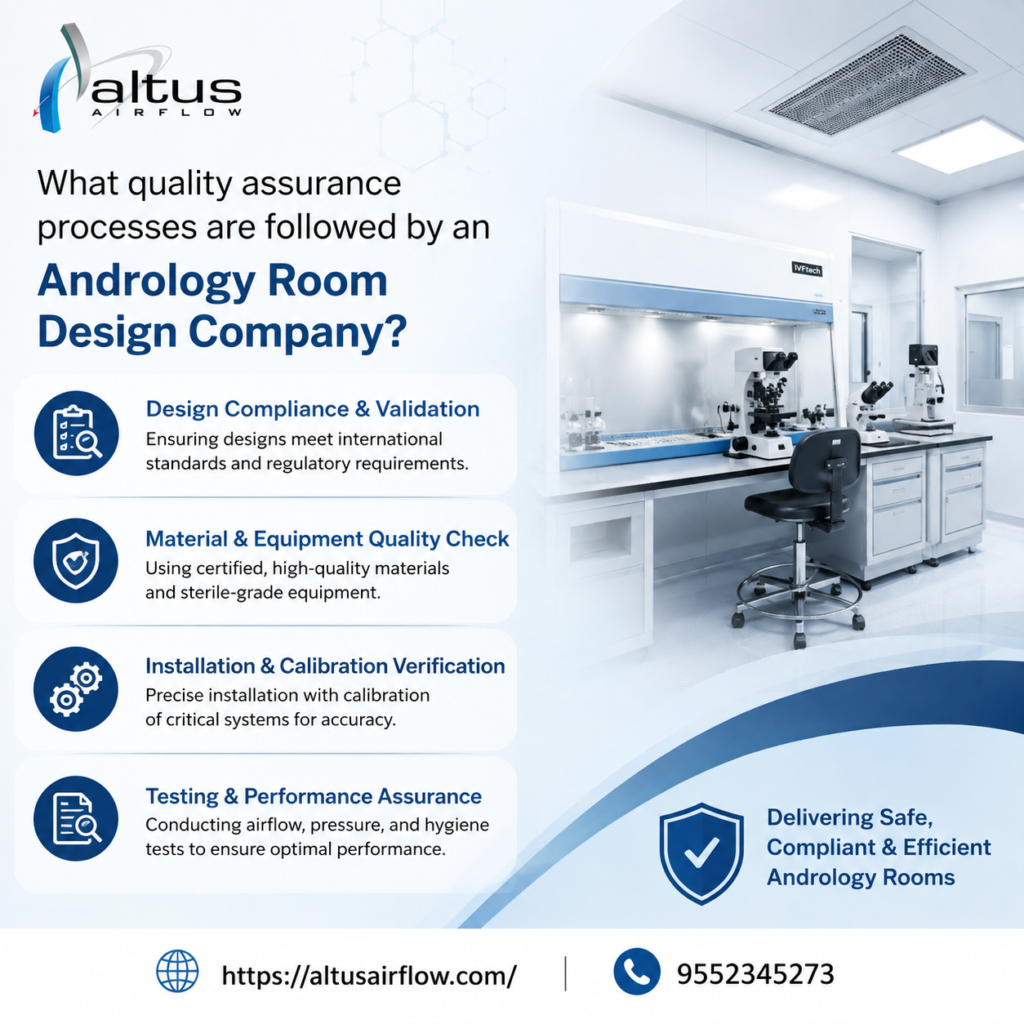 Andrology Room Design Company