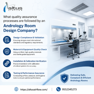 Andrology Room Design Company