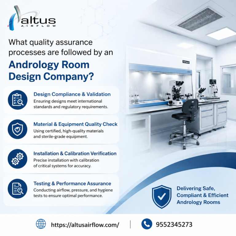 Andrology Room Design Company