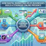 How Digital Marketing Helps Businesses Build a Stronger Online Presence