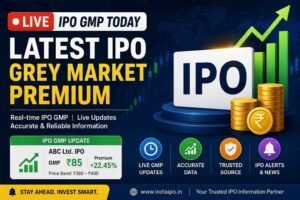 Live IPO GMP