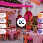 Luxury Wedding Planners for Premium Destination Weddings