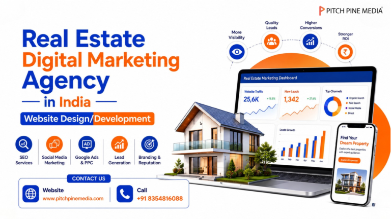 Digital Marketing and Real Estate