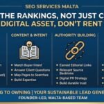 best SEO services in Malta