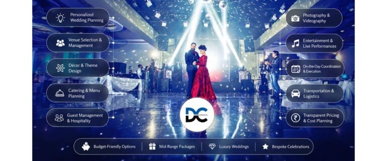 Wedding Planners in Gurgaon: Services and Costs
