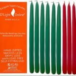 What Are Taper Candles and How Do They Work
