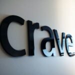 Custom decals wholesale