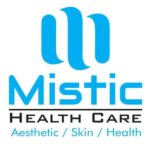 Natural Skincare Products Lahore