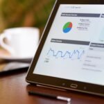 PPC Management