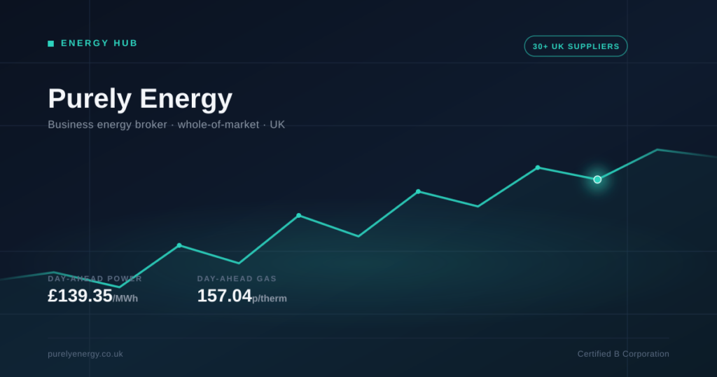 Business Electricity