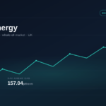 Business Electricity
