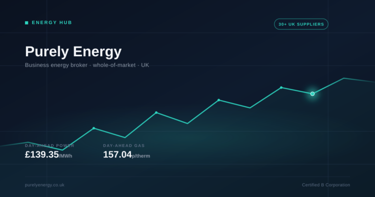 Business Electricity