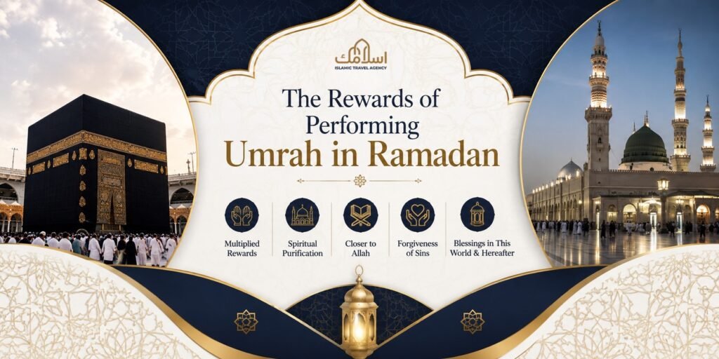 the-rewards-of -performing -umrah-in-ramadan