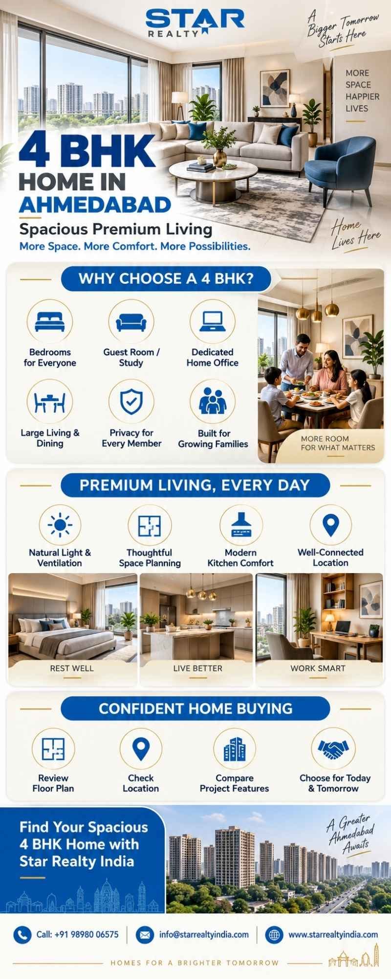 4 BHK Home in Ahmedabad for Spacious Premium Living - Star Realty India
