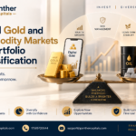 Digital Gold and Commodity Markets for Portfolio Diversification