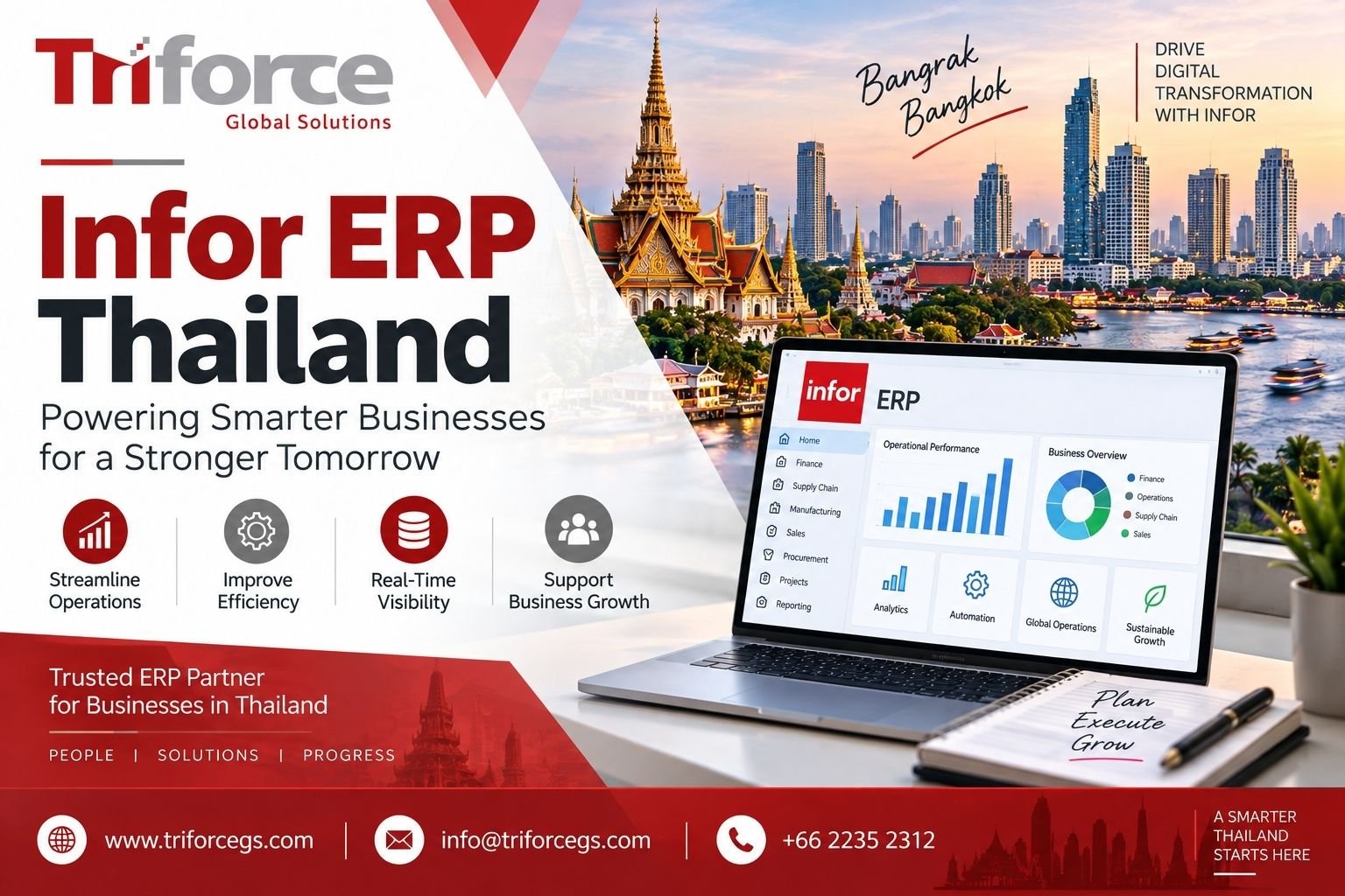 Infor ERP Thailand