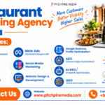 Restaurant Marketing Agency in India