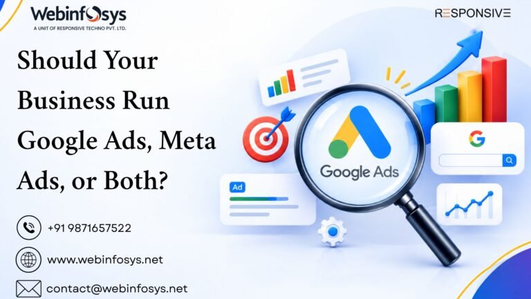 Should Your Business Run Google Ads, Meta Ads, or Both