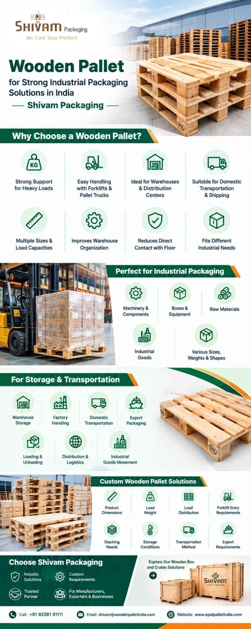 Wooden Pallet for Strong Industrial Packaging Solutions in India – Shivam Packaging