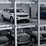 automated parking systems