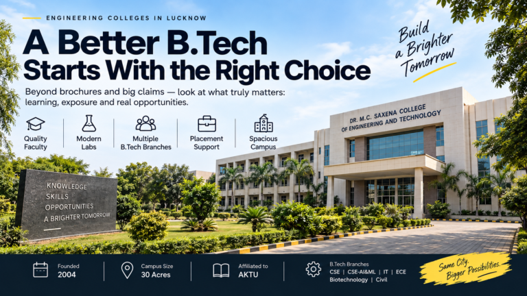 b tech colleges in lucknow