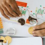 Financial Modelling