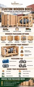 Custom Wooden Box Manufacturer for Export Packaging in India - Shivam Packaging