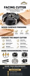 Facing Cutter Manufacturer and Supplier in India - Perfect Tools Industries