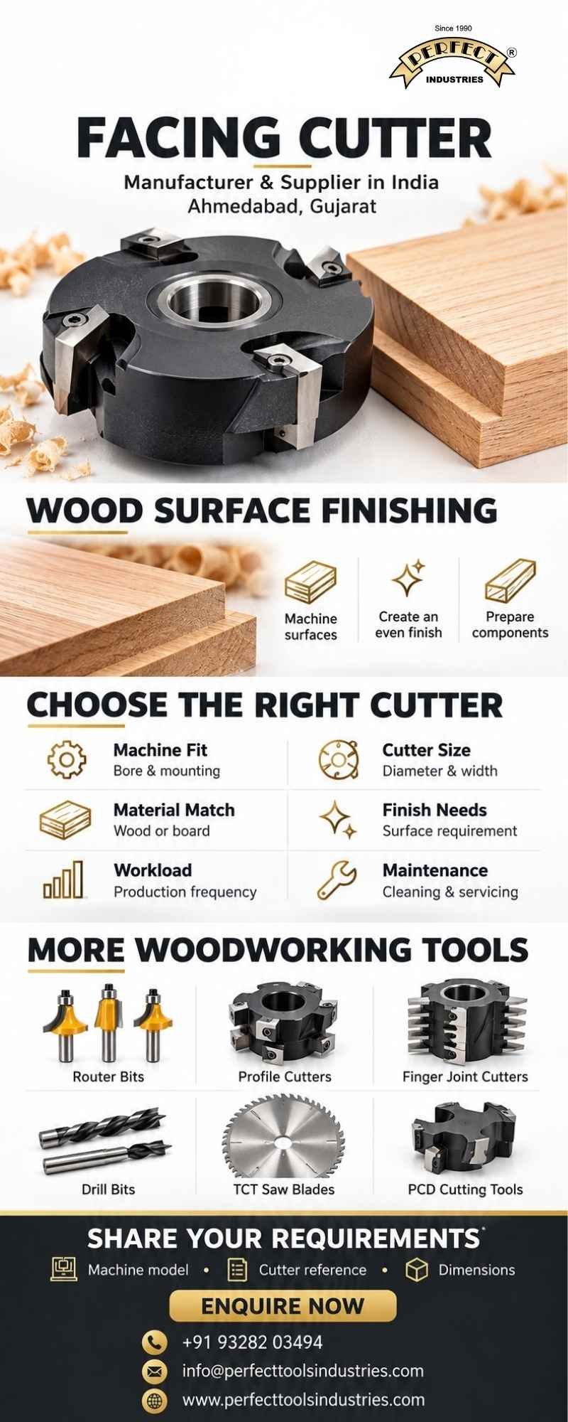 Facing Cutter Manufacturer and Supplier in India - Perfect Tools Industries