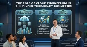 Cloud Engineering