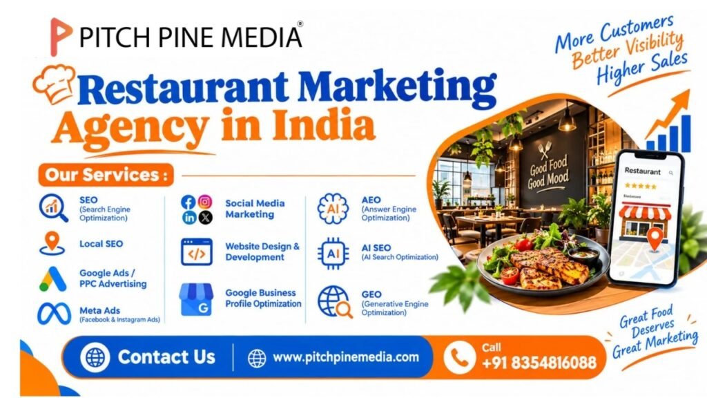Restaurant Marketing Agency in India