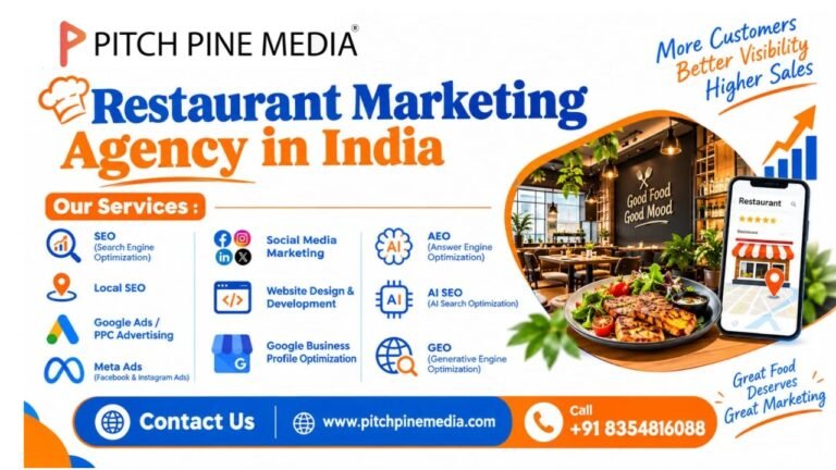 Restaurant Marketing Agency in India