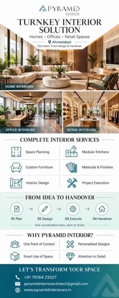 Turnkey Interior Solution for Homes, Offices and Retail Spaces in Ahmedabad - Pyramid Interior