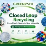 closed loop recycling-200kb (1)