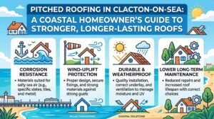 pitched-roofing-clacton-on-sea​