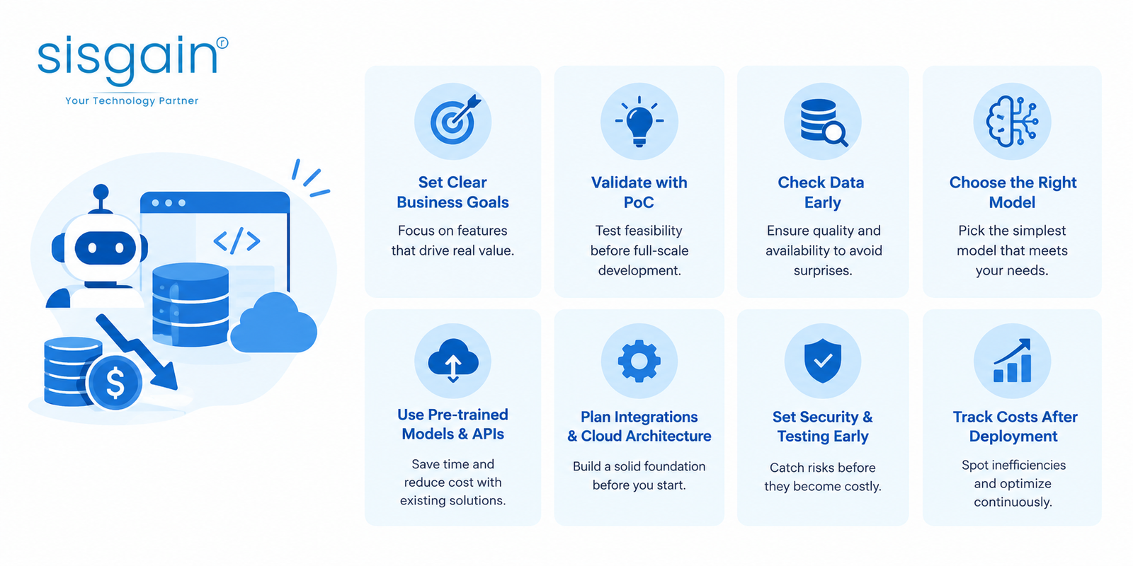 Reduce AI Software Development Costs